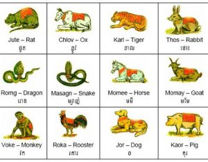 12 Cambodia Zodiac Signs & Their Characteristics