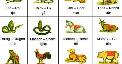 12 Cambodia Zodiac Signs & Their Characteristics – What Zodiac Animal Are You?